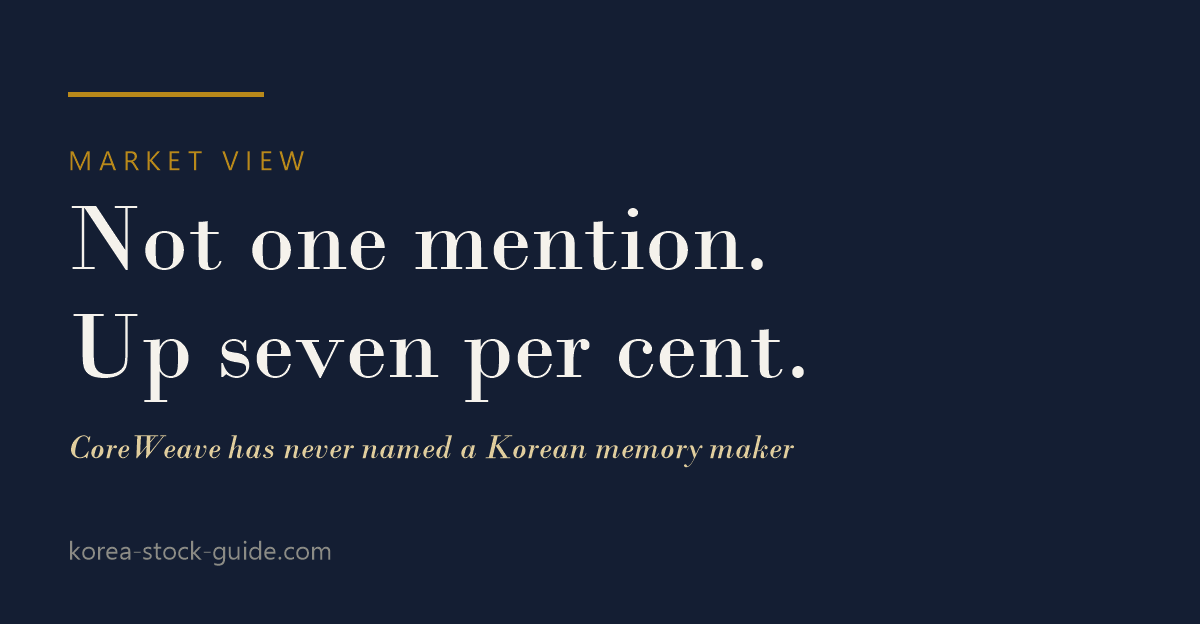 Card reading Not one mention, up seven per cent, on CoreWeave never naming a Korean memory maker while Samsung and SK hynix rallied, from korea-stock-guide.com