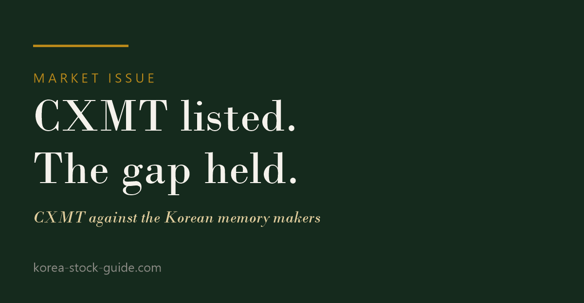 Card reading CXMT listed, the gap held, CXMT against the Korean memory makers, from korea-stock-guide.com