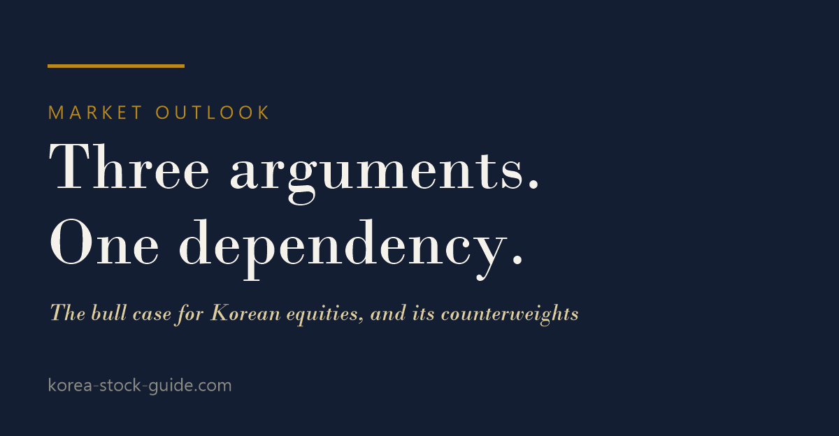 Card reading Three arguments, one dependency, the bull case for Korean equities and its counterweights, from korea-stock-guide.com