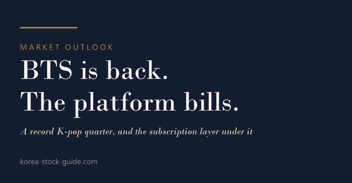 Card reading BTS is back, the platform bills, on a record K-pop quarter and the subscription layer under it, from korea-stock-guide.com
